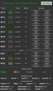 Descargar juegos ds, mds mediafire gratis nds para consola, emulador android apk y pc en español. Trackmania Turbo Medal Manager For Android Apk Download