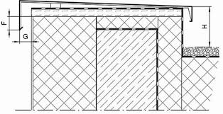 flachdach richtlinien fur die mauerabdeckung mauerabdeckung flachdach blitzschutz