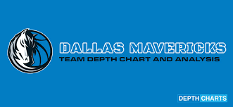 2019 Dallas Mavericks Depth Chart Live Updates