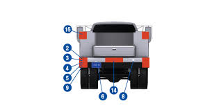 service body details