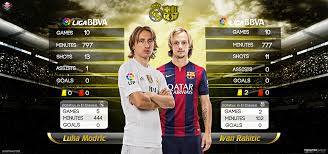 Latest on real madrid midfielder luka modric including news, stats, videos, highlights and more on espn. Luka Modric Vs I Rakitic By Mdesign999 On Deviantart