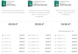 Kaspersky Antivirus 2020 En La Prueba Que Tan Bueno Es El Escaner De Virus