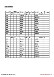 Download free books in pdf format. Student Assessment Sheet Phonics Reading Blending Jolly Phonics Free