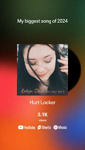 It's that time of year again when Artists receive their year in review