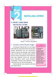 Boleh dikatakan mejoriti dari masyarakat kita mempunyai kereta yang digunakan untuk pelbagai kegunaaan harian. Bab 6 Instalasi Listrik