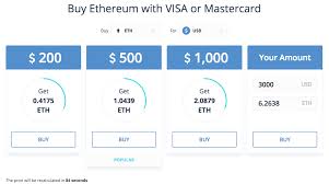 Mastercard has a standard mastercard offering, along with higher levels of. 6 Best Sites To Buy Ethereum Instantly Using Credit Debit Card In 2019 Chainbits