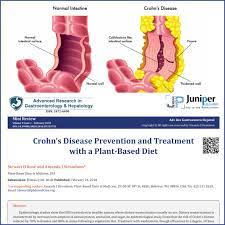 The Prevention And Treatment Of Crohn S Disease With A Vegetarian Diet Plant Based Diets In Medicine