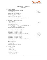 Download & view physics form 4(chapter 2)(graph of motion) as pdf for free. Hc Verma Class 11 Physics Part 1 Solutions For Chapter 2 Physics And Mathematics