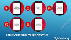 Credit card device offer maxis cny campaign 2021 maxis postpaid maxis interim plan maxis fair usage policy. Cara Share Kredit Maxis Hotlink Prepaid Dan Postpaid