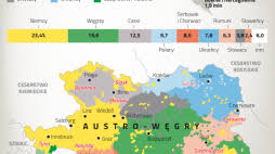 3 krajcary franciszek ii 1800. Austro Wegry Dzieje Pl Historia Polski