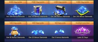 Diamond pang dapat diunduh dan diinstal pada perangkat android yang mendukung 16 api ke atas. Mobile Legends Hack Add Unlimited Diamonds Battle Points And More Cheats 1 Minute No Root Android Ios Mobile Leg App Hack Mobile Legends Play Hacks