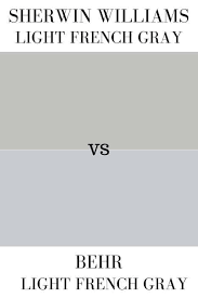 Check out the articles below for more information to help make your next painting project a success. Sherwin Williams Light French Gray Sw 0055 The Perfect Gray West Magnolia Charm