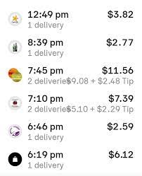 We did not find results for: What Is Postmates Paying During The Pandemic Payup