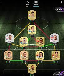 Ruud gullit sbc netherlands goals sbc madfut 21. Netherlands Goals Gullit Sbc Solution Madfut