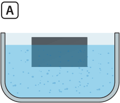 Um das verständnis der auftriebskraft zu vertiefen, wollen wir gemeinsam ein paar beispielrechnungen durchgehen. Schwimmende Korper In Verschiedenen Flussigkeiten Aufgabe Physik 9 Schulstufe