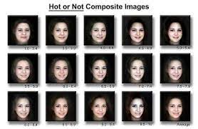 To do the real me: Hot Or Not Composite Images Society S Definition Of Beauty By Ranking Gallery