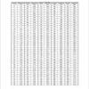 Standard metric wrench conversion chart edit fill sign handy. Https Encrypted Tbn0 Gstatic Com Images Q Tbn And9gcqo23fnx92qeaiikwqtv5lt Nxy2vrwxgjd Fe2b8wrhkasdlfo Usqp Cau