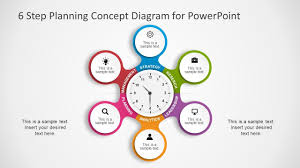 6 Step Cycle Diagram For Planning Slidemodel Powerpoint Design Powerpoint Slide Designs Powerpoint