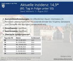 Landrätin und kreiswahlleiterin bettina dickes (cdu) hat nach einem gespräch mit landeswahlleiter marcel hürter (spd) am dienstagnachmittag entschieden, dass dörfer unter 300 einwohnern ihre wahllokale behalten dürfen. Askcjk7eewxwtm