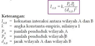Sobat penulis cilik, wilayah (region) secara sederhana dapat dibedakan dari ketampakan atau apa yang kita lihat. Soal Dan Pembahasan Wilayah Dan Perwilayahan Masnurul