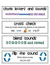 Cafe Reading Strategies Printable Updated Cafe Reading Strategies Reading Strategies Cafe Strategies