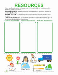 3 Types Of Resources Worksheet Education Com Social Studies Worksheets Types Of Resources Social Studies