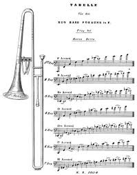 Bass Trombone Slide Position Chart Trombone Bass Music