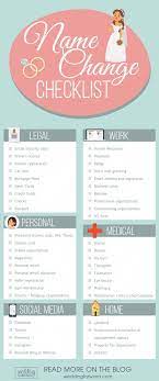 Last Name Name Change Checklist After Marriage Wedding Wedding Planning Tips Wedding Planning Wedding Planning Checklist