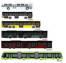 Bus Capacity Some Remarks Bus Bus Terminal Transportation