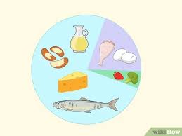 If you are a cancer, you don't like surprises, this is true when it comes to food too. 3 Ways To Avoid Cancer Wikihow