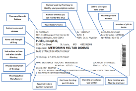 education understanding prescription medication labels rx