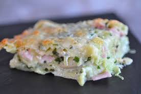 Gratin Simplissime Aux Ravioles Du Dauphine Blog Cuisine Avec Du Chocolat Ou Thermomix Mais Pas Que Raviole Du Dauphine Cuisine Alimentation