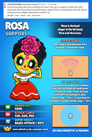 I hope you enjoy it ;33. Idea New Brawler Concept Inspired By Kairostime S Answer To My Question In His Ama Brawlstars
