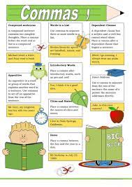 This Resource Would Be Useful For Students To Receive As A Handout After A Mini Les Teaching English Grammar English Grammar Worksheets English Writing Skills