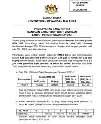 Kaunter permohonan dan kemaskini bshr 2019 akan dibuka pada tarikh yang ditetapkan. Jumlah Bayaran Bsh 2019 Bayaran Fasa Ketiga Bsh 2019 Mulai Rabu Utusan Borneo Online Play Google Com Store Apps Details Id Com Lora Tarikhgajipencen2019 Ringkasan Tentang App Tarikh Gaji Pencen 2019 Jeristajh