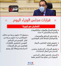 أعلن الدكتور مصطفى مدبولي، رئيس مجلس الوزراء، استمرار حظر التجول خلال شهر رمضان الكريم من الساعة التاسعة حتى السادسة وكان رئيس الوزراء أعلن في 23 أبريل الماضي تخفيف الحظر ليبدأ من الساعة التاسعة مساء حتى الساعة السادسة صباحا من اليوم التالي. Ø³Ø¨Ù‚ Ø§Ù„Ø¥Ø®Ø¨Ø§Ø±ÙŠØ© Sabaq News Ù‚Ø±Ø§Ø±Ø§Øª Ù…Ø¬Ù„Ø³ Ø§Ù„ÙˆØ²Ø±Ø§Ø¡ Ø§Ù„ÙŠÙˆÙ… Ù„Ù„ØªØ¹Ø§ÙŠØ´ Ù…Ø¹ ÙƒÙˆØ±Ø±Ù†Ø§ Facebook