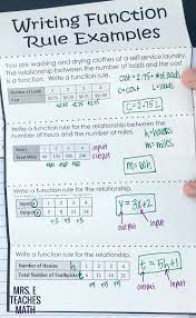 Real Numbers And Functions Inb Pages Writing Functions Vocabulary Interactive Notebook Math Curriculum