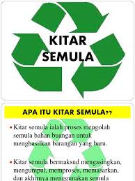 Segala bahan buangan isi rumah yang digunakan ini perlu. Kitar Semula