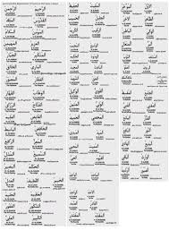We did not find results for: Pin By Ikrambr On Asmaul Husna In Tamil The 99 Names Of Allah Allah Names Islam Hadith Allah