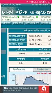 Automated processing of accommodation requests took place on tuesday june 29th. Share Market News Dse Cse For Android Apk Download