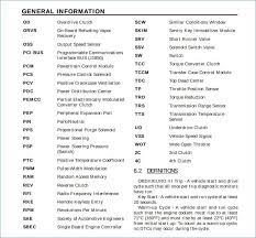 You could come from an online search engine, after that discover this website. Dn 4254 Auto Wiring Diagram Abbreviations Further Subaru Color Code Wiring Schematic Wiring