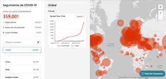 Ponto de situação atual em portugal. Los Mapas Y Graficos De Infeccion Del Coronavirus En Todo El Mundo