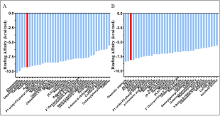 Image result for Xeroderris