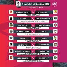 Maybe you would like to learn more about one of these? Jadual Piala Fa Malaysia 2019 Cooxays