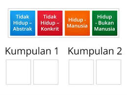 Tingkatan 4 bahasa melayu spm tatabahasa: Kata Nama Am Bukan Institusi Tahun 5 Sumber Pengajaran