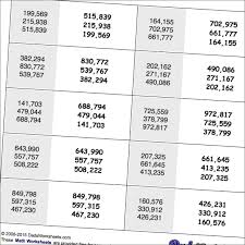 Math Worksheets Least To Greatest Ordering Math Worksheets Math Facts Addition Printable Math Worksheets