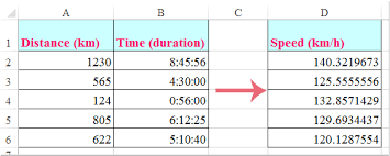 1.) in travelling from pune to nagpur , rahul drove his bike for 2 hours at 60 kmph and 3 hours at 70 kmph. How To Calculate Average Speed From Distance And Time In Excel