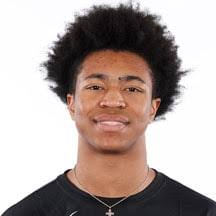 NBA 2024 Draft Prospects