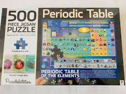 World map 500 piece jigsaw puzzle (puzzlebilities). May Book Shop 500 Pieces Jigsaw Puzzle 260 000 By Facebook