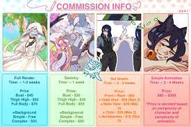 COMMISSION PRICES (2021 update) - by Bunnybb -- Fur Affinity [dot] net